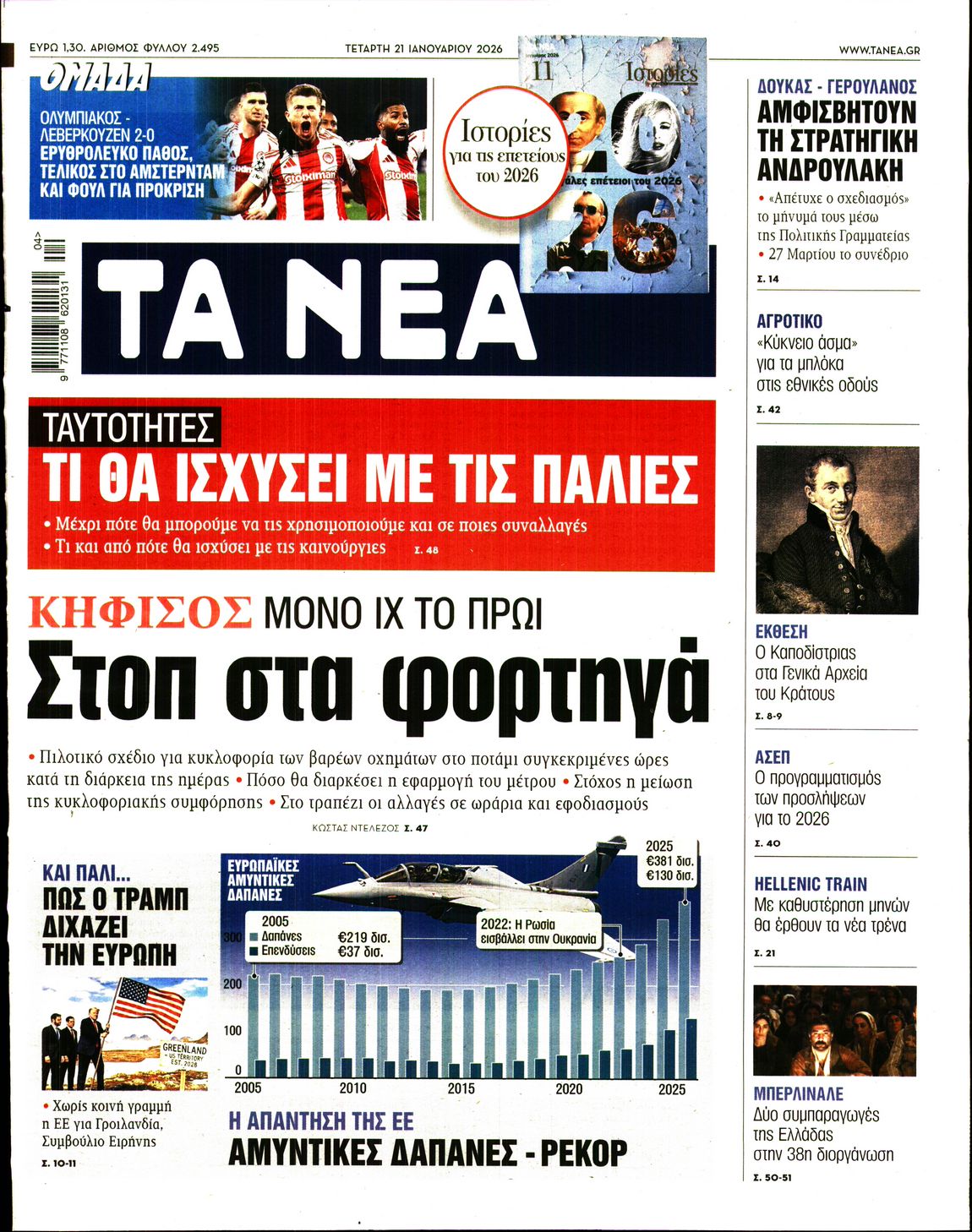 ΤΑ ΝΕΑ
