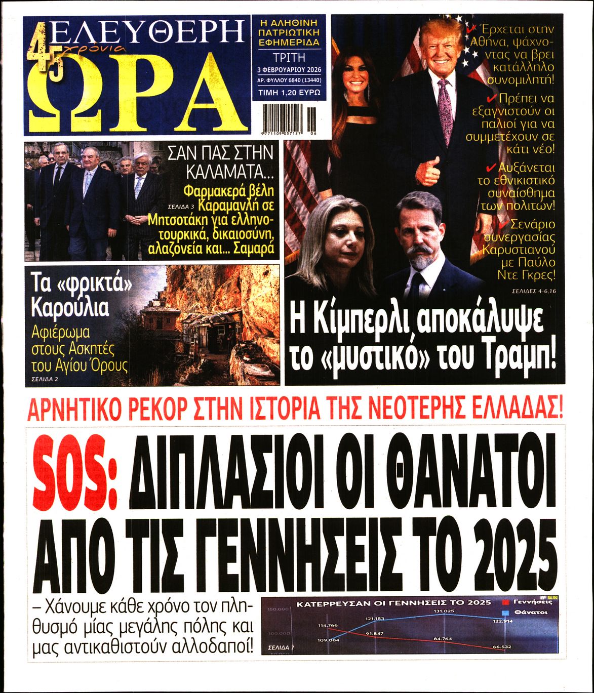 ΕΛΕΥΘΕΡΗ ΩΡΑ