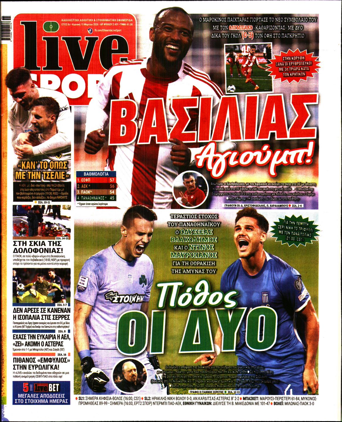 LIVE SPORT ΚΥΡΙΑΚΗΣ