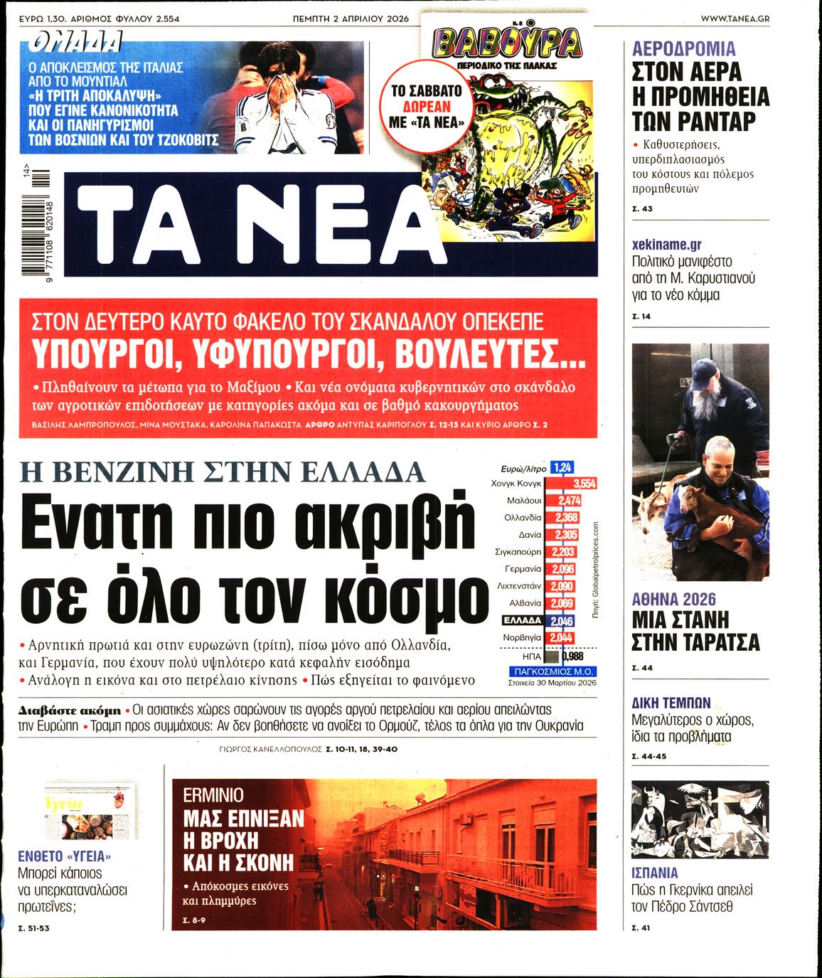 ΤΑ ΝΕΑ