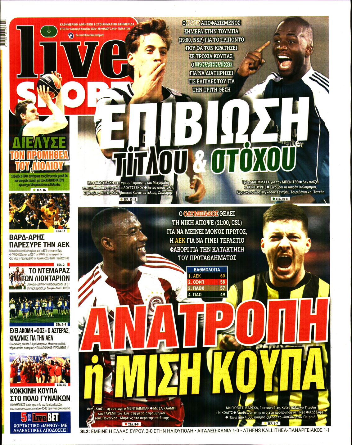 LIVE SPORT ΚΥΡΙΑΚΗΣ