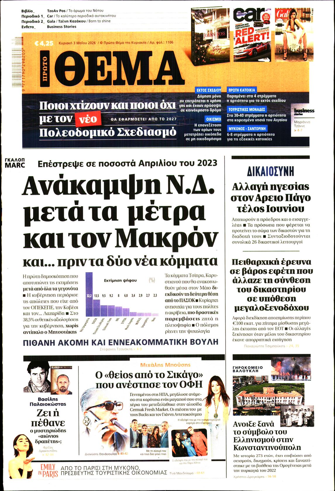 ΠΡΩΤΟ ΘΕΜΑ