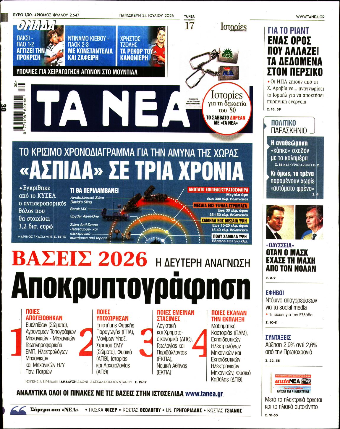 ΤΑ ΝΕΑ
