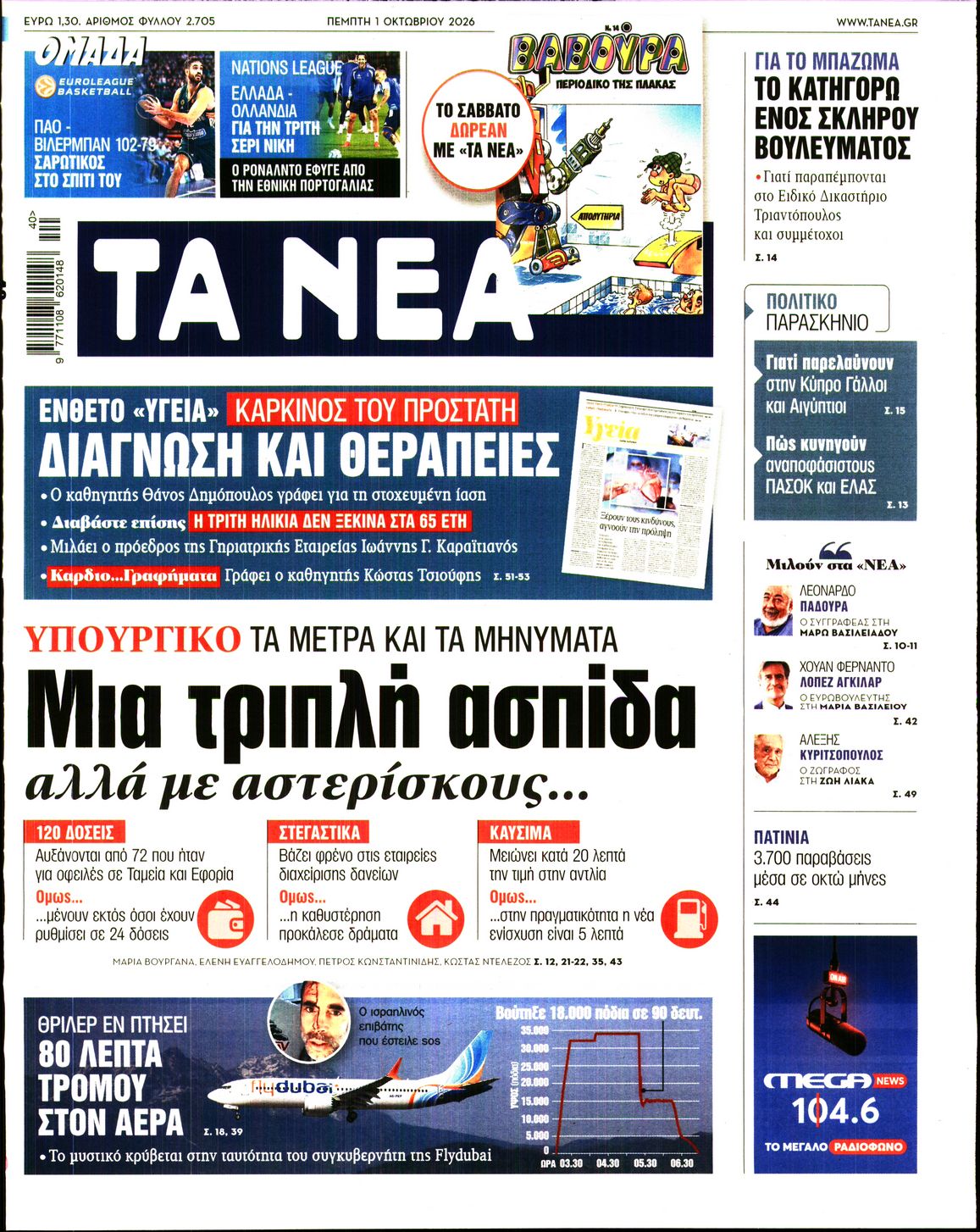 ΤΑ ΝΕΑ